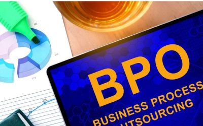 Business Processes – Improved Efficiency & Profits