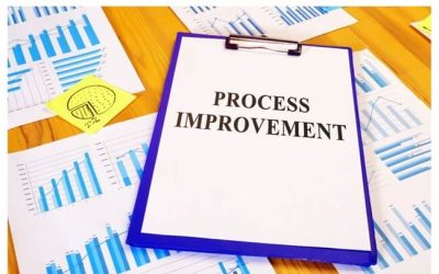 Profit Improvement – Big-Ticket Items – Part 1