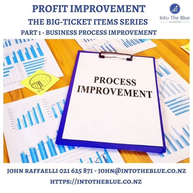 Profit Improvement – Big-Ticket Items – Part 1