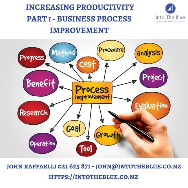 Increasing Productivity – Part 1- Business Process Improvement