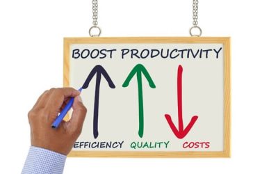 The Need For Increasing Productivity