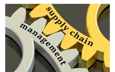 Profit Improvement – Big-Ticket Items – Part 3