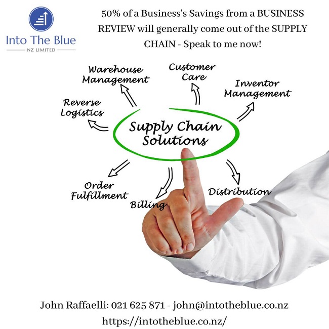 Supply Chain Solutions for all Businesses