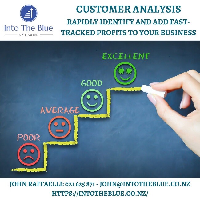 The Importance of Customer Analysis