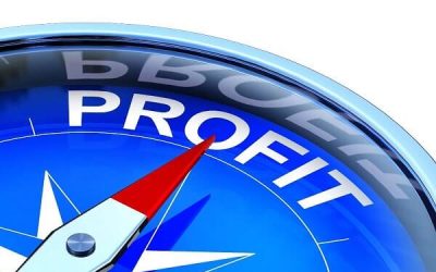 Gross Profit Improvement 101 – Part 2 – Rework