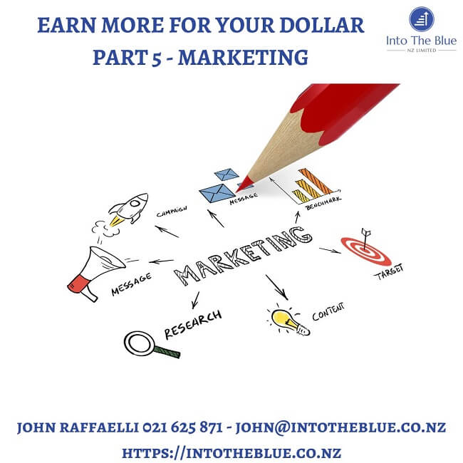 Earn More For Your Dollar – Part 5 – Marketing
