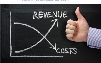 Profit Improvement – Big-Ticket Items – Part 6