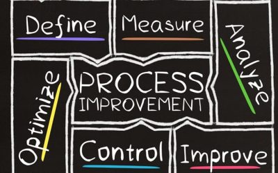 Improved Business Planning and Processes Equals Improved Efficiency and Profits