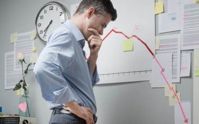 Why Do Business Projects Often Fail?