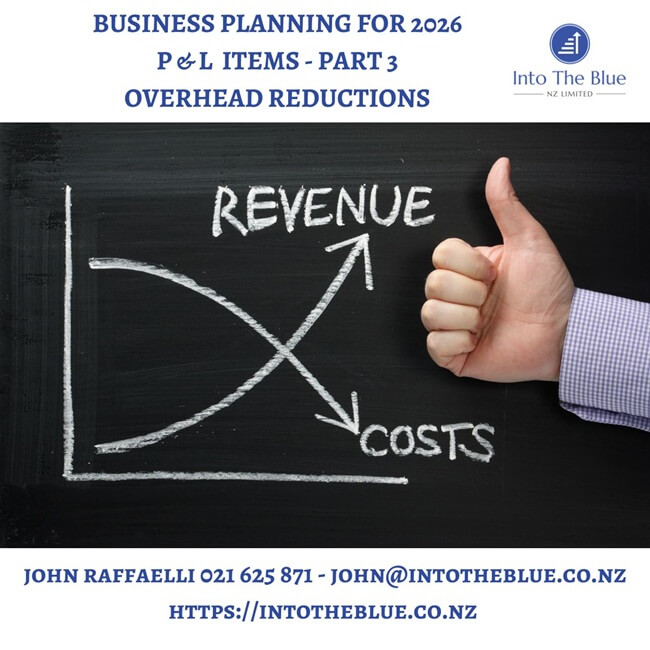 Business Planning for Increased Growth in 2026 – Part 3